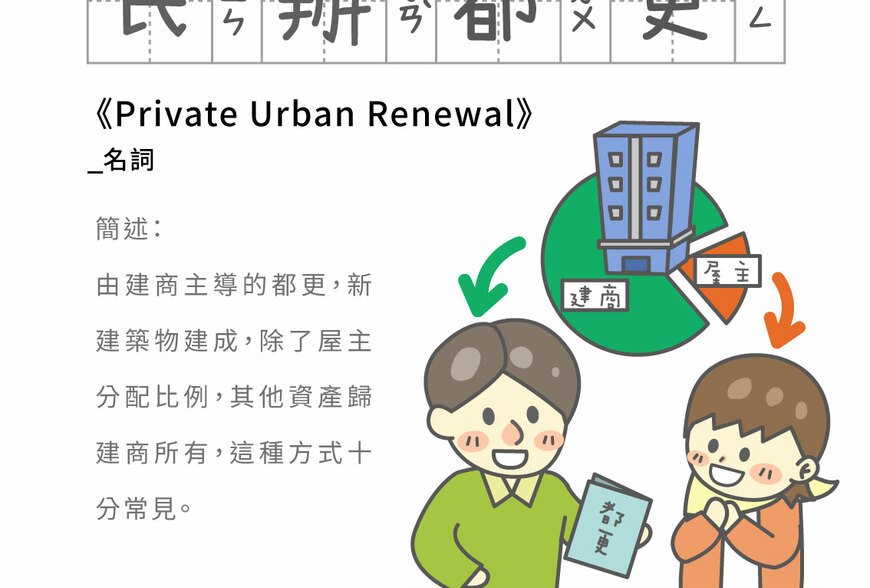 房事辭典 民辦都更Private Urban Renewal