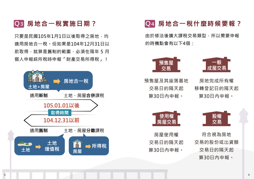 A6客戶關懷伴手書系列~房地合一10大qanda懶人包 M傳媒 M傳媒｜賣厝阿明 知識 ｜買房知識新聞媒體