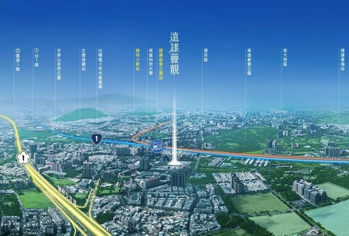 〔阿明幫你看建案〕楠梓「遠雄蘴靚」：3795坪超大基地、5棟22層、686戶大型社區，近捷運都會公園站