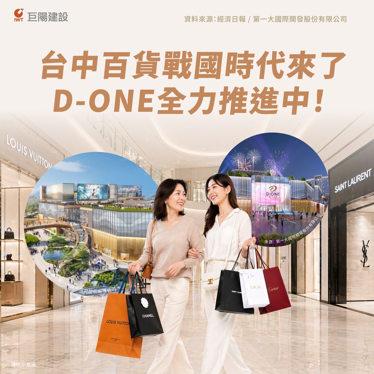 阿明幫你看建案｜烏日「巨陽森昇活」：112戶純三房社區、4字頭房價、2030年交屋