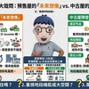 年輕人首購怎麼選？預售屋的「未來想像」vs. 中古屋的「務實生活」