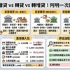 房貸增貸 vs 轉貸 vs 轉增貸！3種方式優缺點、費用一次看懂