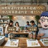 預售屋違約金最高不超過15%，中古屋買賣違約金一樣15%? 專家:關鍵在這裡