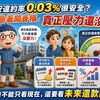 新青安違約率0.03%很安全？賣厝阿明：別急著開香檳，真壓力還沒開始