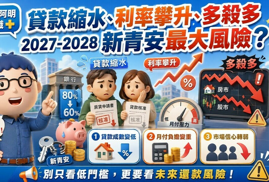貸款縮水、利率攀升、多殺多 2027-2028 新青安最大風險?