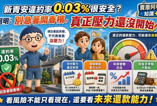 新青安違約率0.03%很安全？賣厝阿明：別急著開香檳，真壓力還沒開始