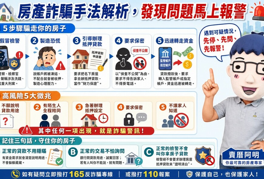 房產詐騙手法解析，發現問題馬上報警