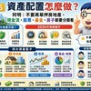 2026資產配置怎麼做？阿明：不要單押房地產，現金流、股票、基金、房子都要分開看