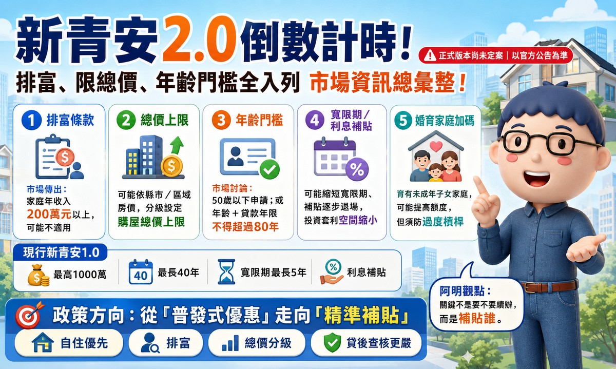 新青安2.0市場資訊彙整！排富、限總價、年齡門檻全入列，補貼將從普發走向精準