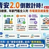 新青安2.0市場資訊彙整！排富、限總價、年齡門檻全入列，補貼將從普發走向精準