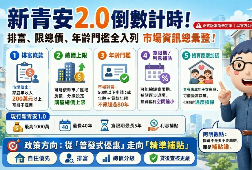 新青安2.0市場資訊彙整！排富、限總價、年齡門檻全入列，補貼將從普發走向精準