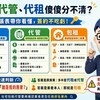 包租、代管、代租傻傻分不清？阿明一張表帶你看懂，簽約才不吃虧！