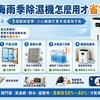 梅雨季除濕機怎麼用才省電？五個錯誤習慣，小心機器忙整天還是除不乾