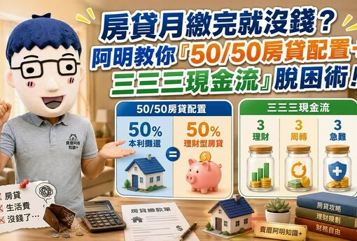 房貸月繳完就沒錢？阿明教你「50/50房貸配置＋三三三現金流」脫困術！