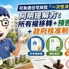 可負擔住宅挨批「一次性消費」！阿明提解方：所有權移轉＋預告登記＋政府核准制