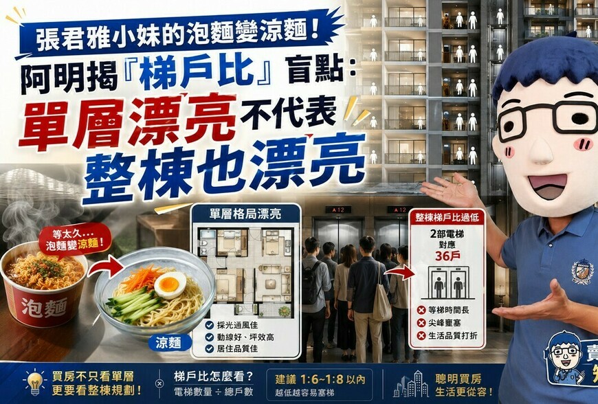 張君雅小妹的泡麵變涼麵！阿明揭「梯戶比」盲點：單層漂亮不代表整棟也漂亮
