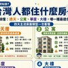 台灣人都住什麼房子？賣厝阿明一張表幫你搞懂：透天、公寓、華廈、大樓，哪一種最適合你？