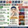 買房公設怎麼挑？阿明告訴你：這5種最實用、這5種最燒錢！