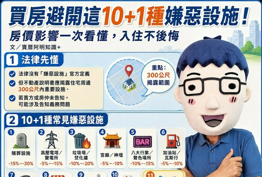買房避開這10+1種嫌惡設施！房價影響一次看懂，入住不後悔