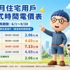 【賣厝阿明】夏天電費怎麼省？用電最好避開「最貴時段」