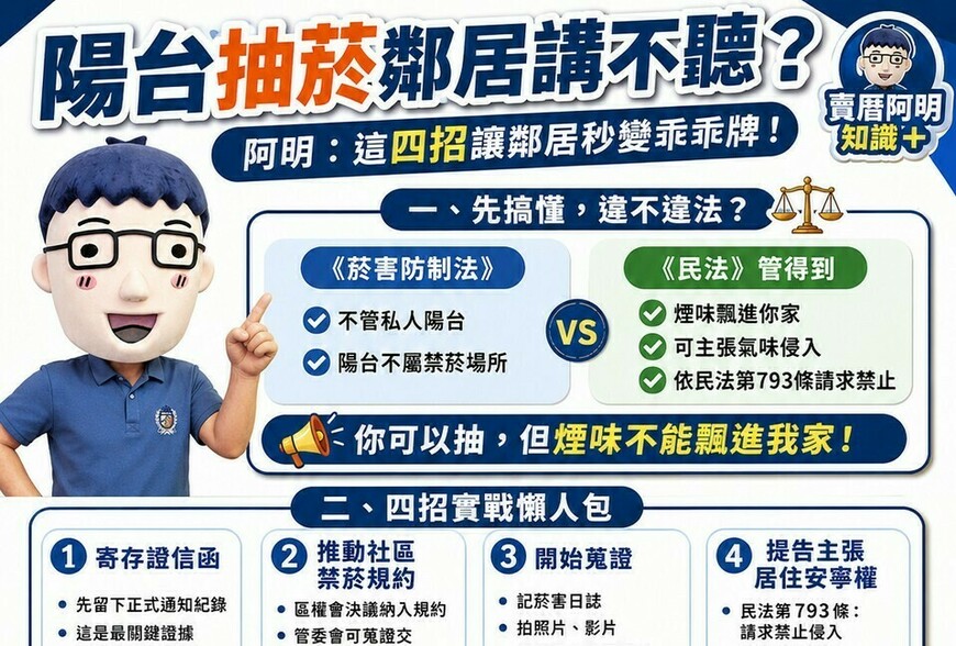 陽台抽菸鄰居講不聽？阿明：這四招讓鄰居秒便乖乖牌！