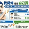 找房仲還是自己買？阿明懶人包：一張表看懂哪種最適合你