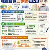 迎接新學期！學生租屋自保三步驟　阿明：先看房子合不合法，再談租補領不領得到
