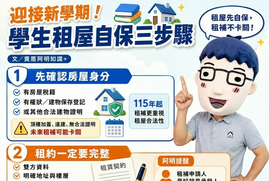 迎接新學期！學生租屋自保三步驟　阿明：先看房子合不合法，再談租補領不領得到
