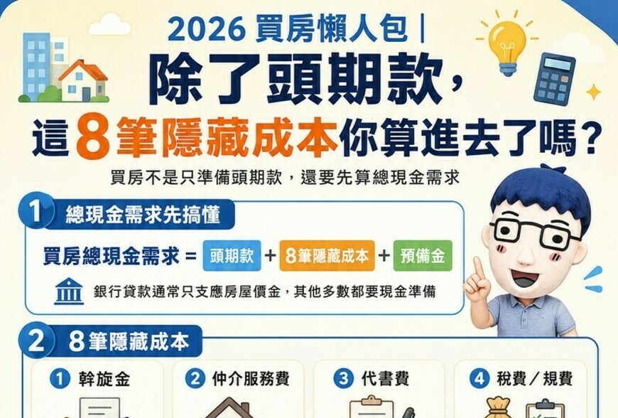 2026 買房懶人包｜除了頭期款，這8筆隱藏成本你算進去了嗎？