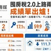 青安原版、新青安精進方案、新青安2.0一次搞懂!三個版本差在哪?