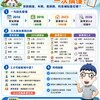 青安原版、新青安1.0、新青安2.0一次搞懂!三個版本差在哪?