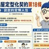 預售屋定型化契約第18條貸款約定懶人包