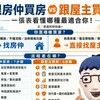 跟房仲買房 vs 跟屋主買房，流程差在哪？一張圖看懂哪種最適合你！
