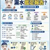 如何申請第三方公正的漏水鑑定報告?完整攻略
