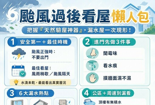 颱風過後看屋懶人包｜把握「天然驗屋神器」，漏水屋一次現形！