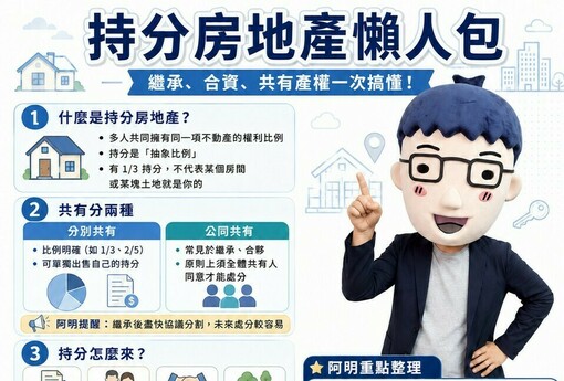 持分房地產懶人包｜繼承、合資、共有產權一次搞懂！