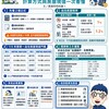 房屋稅2.0懶人包|計算方式與房屋現值一次看懂