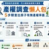 產權調查懶人包｜買房前必做5步驟，查出查封、抵押與共有風險