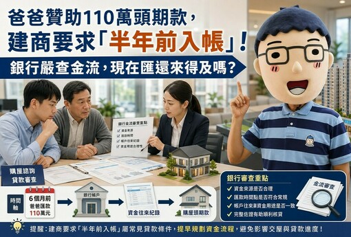 爸爸贊助110萬頭期款，建商要求「半年前入帳」！銀行嚴查金流，現在匯還來得及嗎？