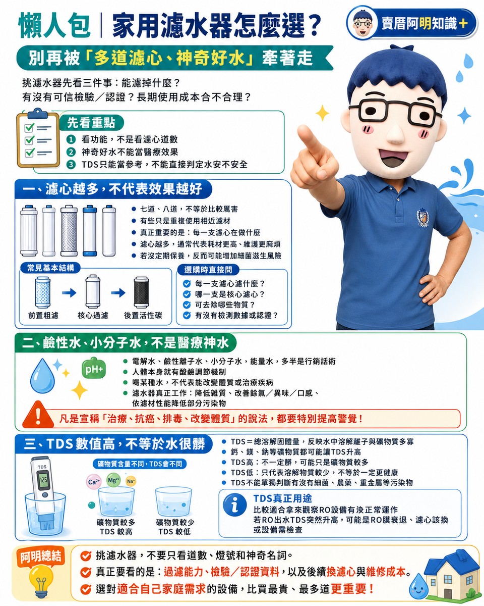 家用濾水器怎麼選?別再被「多道濾心、神奇好水」牽著走