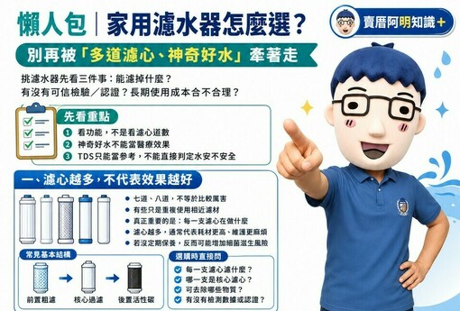 家用濾水器怎麼選？別再被「多道濾心、神奇好水」牽著走