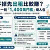 房子賣不掉先出租更賺?月租2.5萬曝「關鍵門檻」 低於這數字可能划算