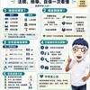 千金買厝,萬金買厝邊!阿明教你對付惡鄰噪音全攻略 懶人包》住宅噪音全攻略:法規、檢舉、自保一次看懂
