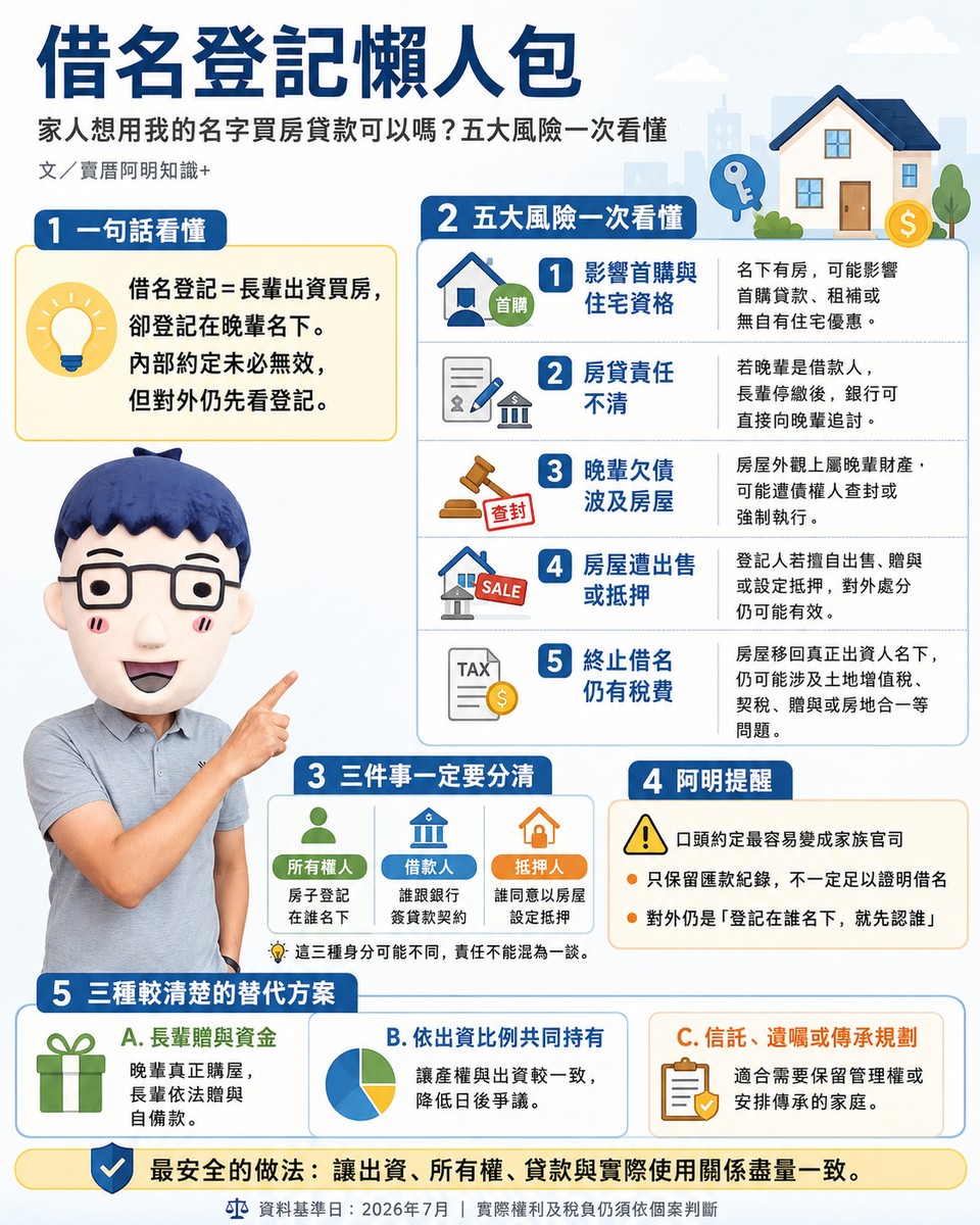 借名登記懶人包》家人想用我的名字買房貸款可以嗎? 五大風險一次看懂