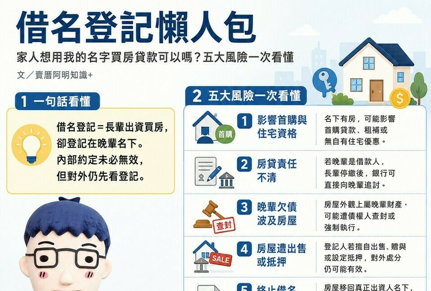 借名登記懶人包》家人想用我的名字買房貸款可以嗎? 五大風險一次看懂