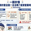 一圖秒懂》社區規約管店面！合法嗎？能禁營業時間嗎？違規最重可強制遷離