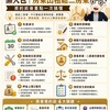 懶人包 房東出租給二房東懶人包!簽約前後重點一次搞懂