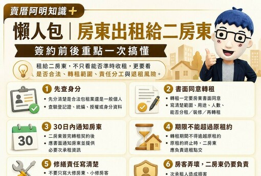 懶人包 房東出租給二房東懶人包！簽約前後重點一次搞懂