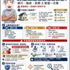 房屋二胎怎麼借最安全？銀行、融資、民間3管道一次看　簽錯契約恐連房子都保不住