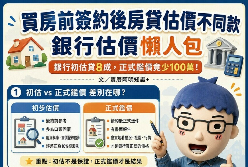 買房前簽約後房貸估價不同款｜銀行估價懶人包
